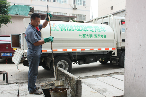 規(guī)范化操作